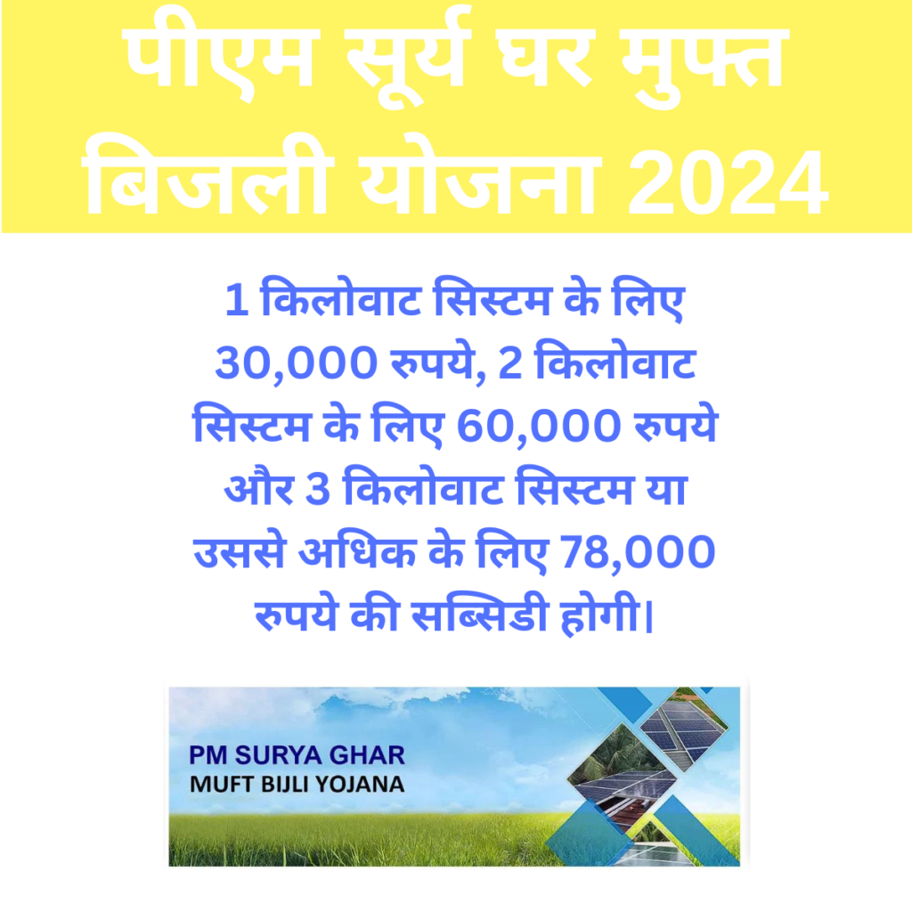 पीएम सूर्य घर मुफ्त बिजली योजना 2024