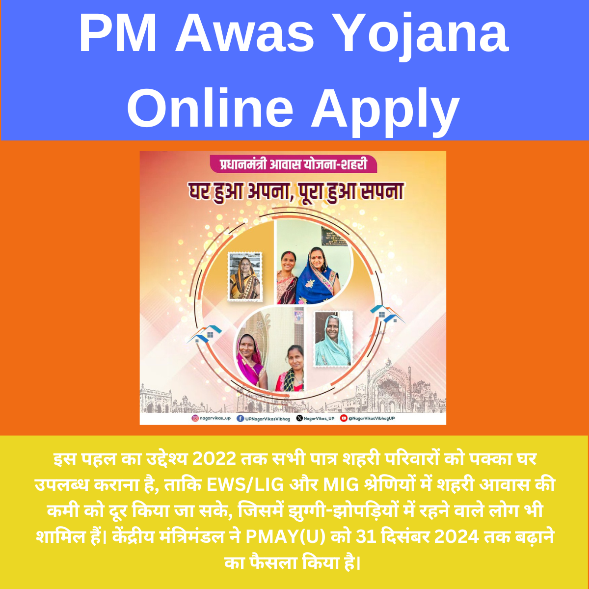 PM Awas Yojana